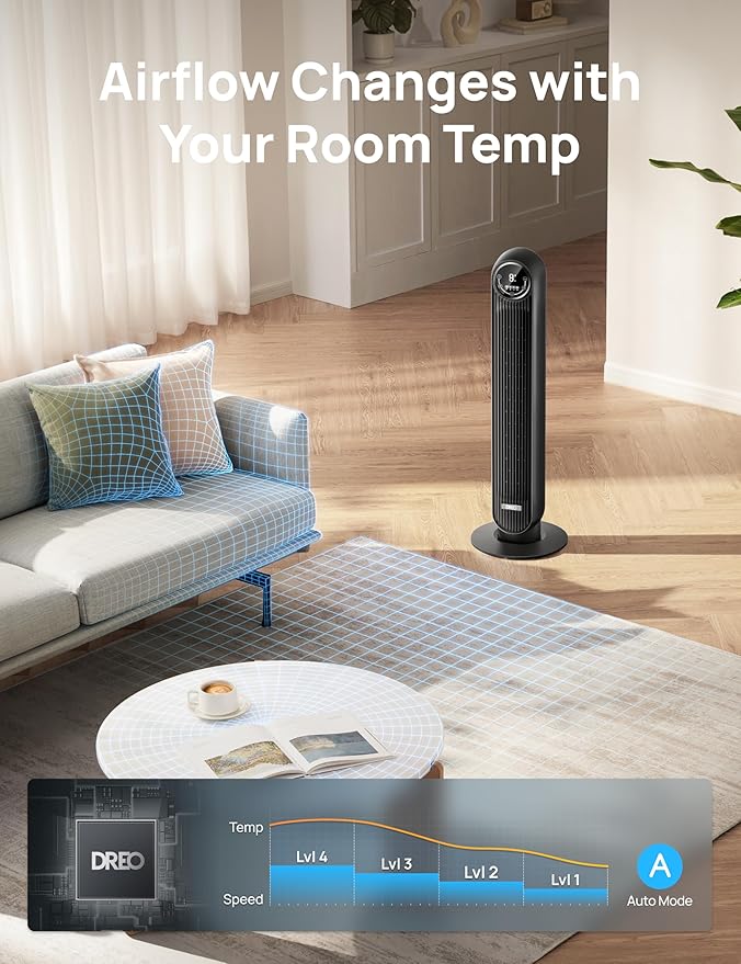 Dreo Tower Fan for Bedroom, Smart Oscillating Quiet Floor Fans, Standing Bladeless Fan with Remote and WiFi Voice Control, 4 Modes, 4 Speeds, 8H Timer, 28dB, Works with Alexa/Google-Ruum Studio Home