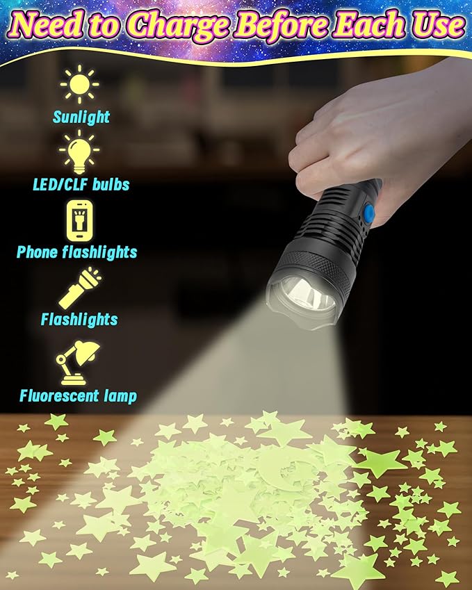 201 Pcs Glow in The Dark Stars Stickers for Ceiling, Toddler Stocking Stuffers Wall Room Decor Gifts, Luminous 3D Glowing Stars Easter Basket Stuffers for Kids Boys Girls-Ruum Studio Home