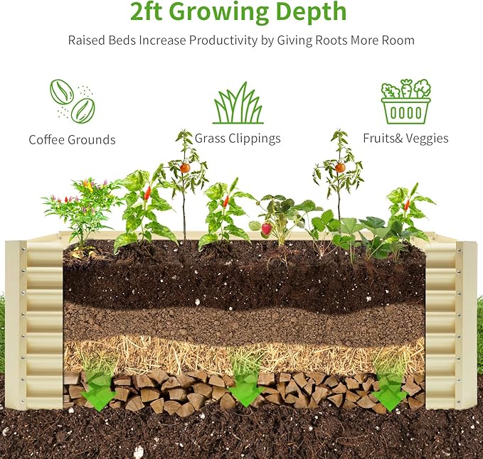 Land Guard 6x3x2ft Galvanized Raised Garden Bed, Planter Boxes Outdoor, Raised Garden Beds Outdoor for Vegetables, Flowers, Herbs, 269 Gallons, Cream Yellow…-Ruum Studio Home