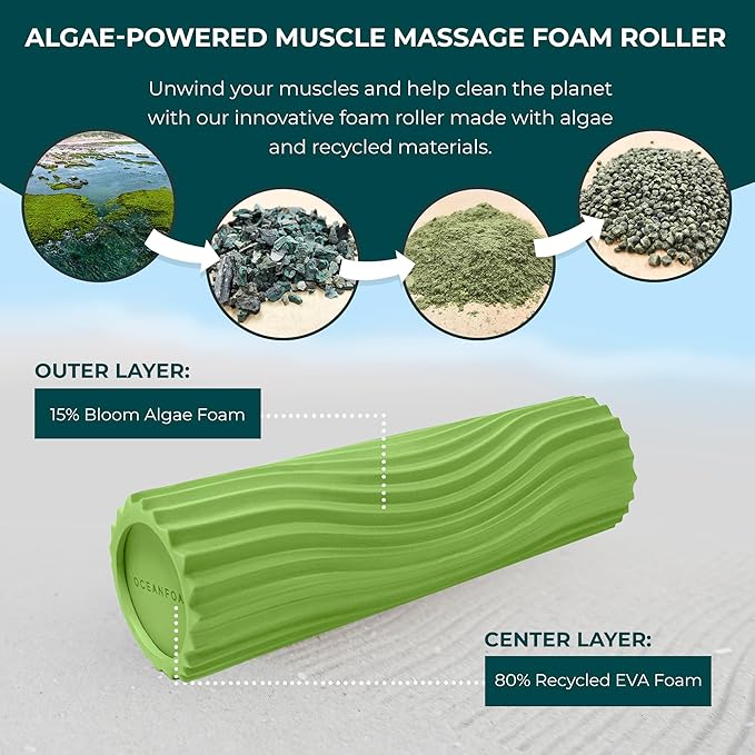 Oceanfoam Tidal Roller - Algae Green - Muscle Massage Foam Roller for Back Pain & Stretching - Firm and Ergonomic Wide Wave Textured - Yoga, Athletics, & Wellness - Full Size, 20" x 5"-Ruum Studio Home