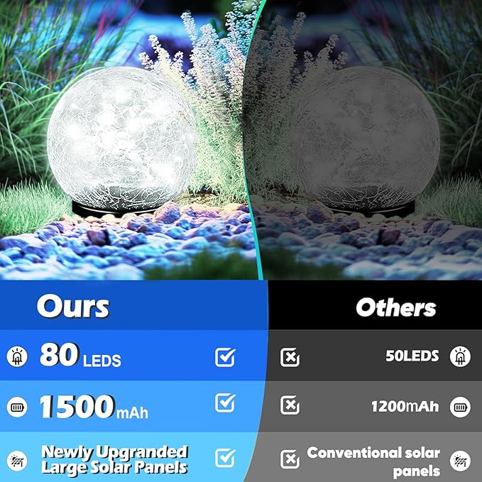 Garden Solar Ball Lights Outdoor Waterproof, 80 LED Cracked Glass Globe Solar Power Ground Lights for Path Yard Patio Lawn, Outdoor Decoration Landscape White (2 Pack 5.9'')-Ruum Studio Home
