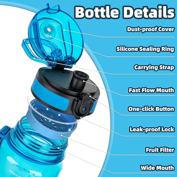 OLDLEY 32 oz Water Bottle, Motivational Water Bottle with Time Marker, Sports Water Bottle With Strap, Leakproof & BPA Free Large Water Bottles for School,Gym,Outdoor, Tritan, Transparent-Blue-Ruum Studio Home