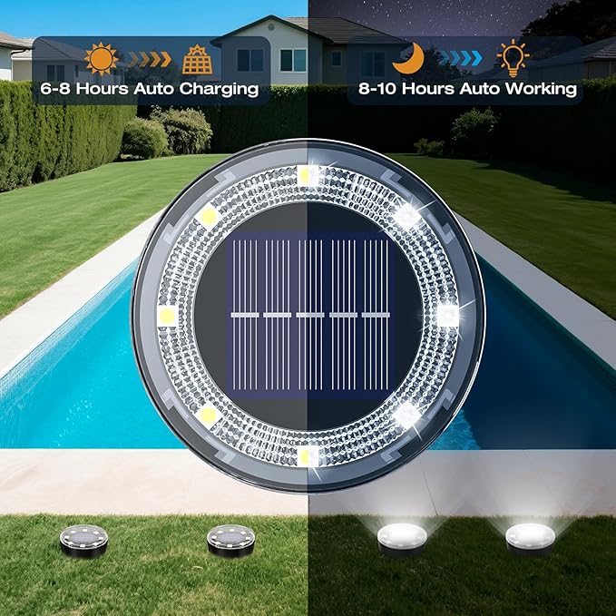 Mini Outdoor Solar Lights，8 Pack Solar Garden Lights for Outside IP65 Waterproof, 8 LED Disc Landscape Lighting for Garden Yard Driveway Walkway Poolside Deck Lawn Patio,Cold White-Ruum Studio Home