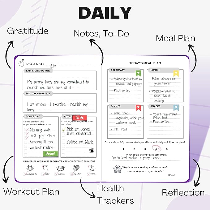 Life & Apples Wellness Journal Planner – Food Log, Fitness Tracker, Habit Tracker, Weight Loss Journal for Diet Tracking and Health Goals, Undated, Size A5 Purple-Ruum Studio Home