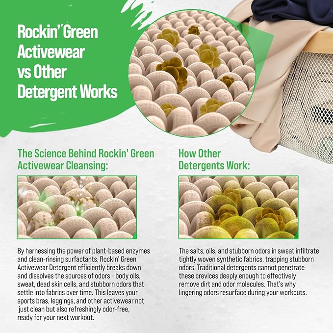 Rockin' Green Laundry Detergent, Plant based, All Natural Laundry Detergent Powder, Vegan and Biodegradable Odor Fighter, Safe for Sensitive Skin (Active Wear 90 Loads - Unscented)-Ruum Studio Home