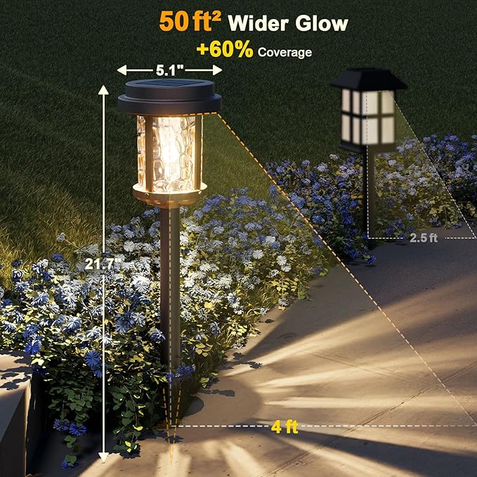 XMCOSY+ Solar Pathway Lights, Garden Solar Lights, 20 LM LED Glass Water Lens, IP65 Waterproof Solar Powered Light for Outside Driveway Walkway Landscape Backyard Sidewalk (‎Black & Brown)-Ruum Studio Home