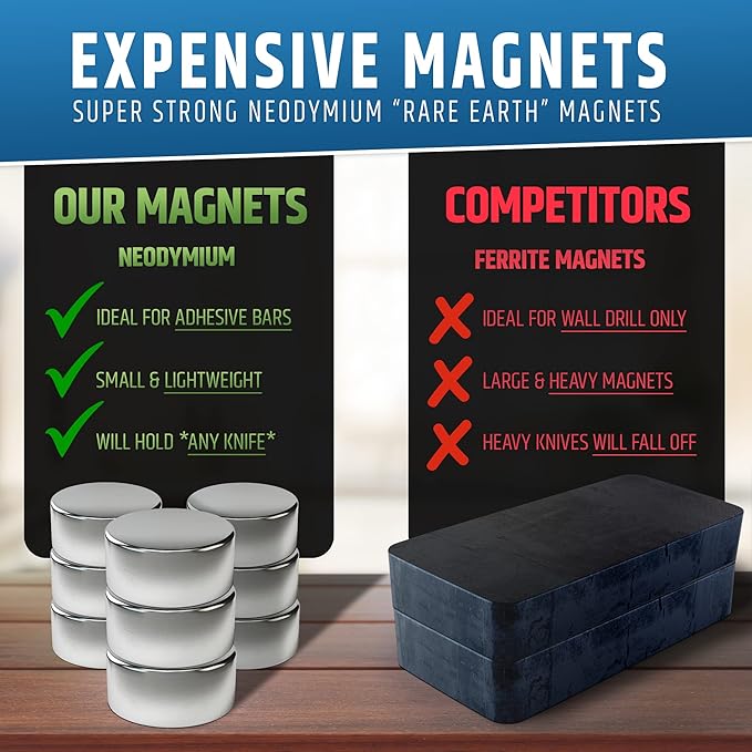 Strong Adhesive (No Drill) Magnetic Knife Holder for Wall - Professional 17 Inch Knife Strip - No Screws Needed - Adhesive Backing - Stainless Steel Knife Bar (Upgraded Version – Will Not Fall)-Ruum Studio Home