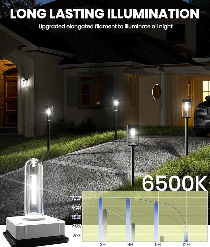 Solar Pathway Lights Outdoor, 6 Pack Solar Garden Lights Waterproof Bright LED Path Lights Solar Powered for Outside Yard Patio Lawn Walkway Driveway Decor Landscape Lighting (Cool White)-Ruum Studio Home