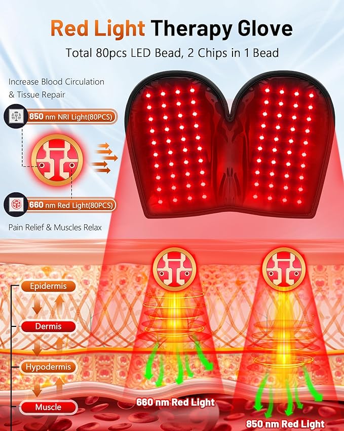 Cordless Red & Infrared Light Therapy for Hand Pain Relief with 660nm Red 850nm Infrared Light, Infrared Light Therapy Glove for Hands Fingers Wrist Joint Stiffness Treatment-Ruum Studio Home