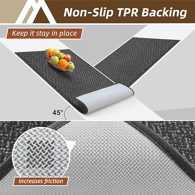 COSY HOMEER-Door-Mat 24"x36" Non Slip Absorbent Entryway Rugs Dirt Trapper Doormats Washable Entrance Mats Low Pile Welcome Floor Mat for Front Back Door and Entry Mats,Dark Grey-Ruum Studio Home