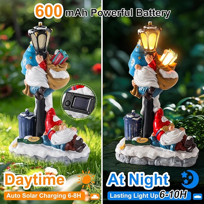 WINTS Solar Garden Gnome,Outdoor Gnome with Solar Lights Decor for Patio,Lawn,Yard,Balcony,Funny Gnomes Gifts for Women,Housewarming,Birthday-Ruum Studio Home