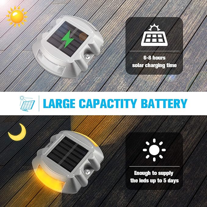 VOLISUN Solar Deck Lights - 20-Pack Led IP67 Waterproof Outdoor Warning Step Lights for Driveway, Sidewalk, Garden Pathway, Yard (Warm White)-Ruum Studio Home