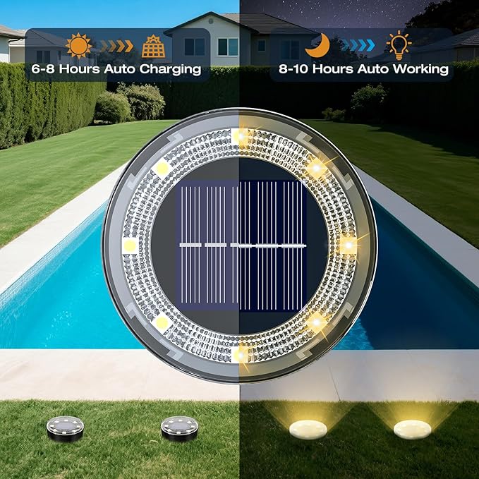 Mini Solar Ground Lights, 4 Pack Solar Lights Outdoor Waterproof, Upgraded LED Flat Landscape Lighting for Outside Pathway Garden Patio Yard Driveway, Warm White-Ruum Studio Home