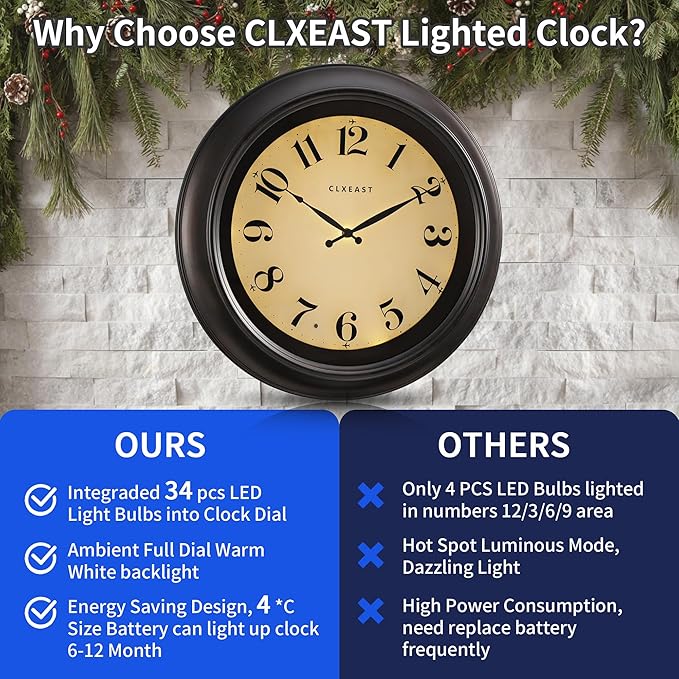 CLXEAST 18 Inch Large Illuminated Wall Clock with AI Smart Night Light Sensor,Modern Farmhouse Wall Clocks for Living Room,Bedroom,Bathroom, Kitchen, Home Office,Oil Rubbed Bronze Black-Ruum Studio Home
