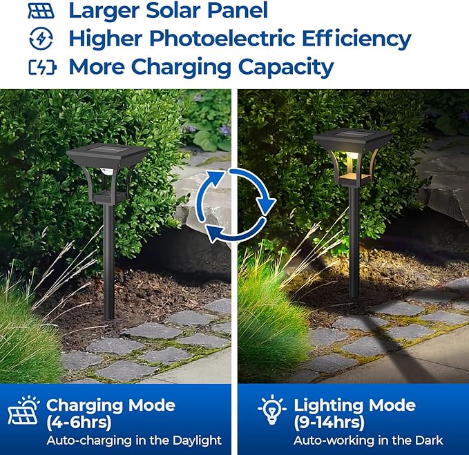 CINOTON 12 Pack RGBCW Solar Pathway Outdoor Lights, 3 Lighting Modes Solar LED Garden Lights, IP65 Waterproof Outside Solar Powered Landscape Lighting for Planter Lawn Pool Balcony RGB/Warm/Cold White-Ruum Studio Home
