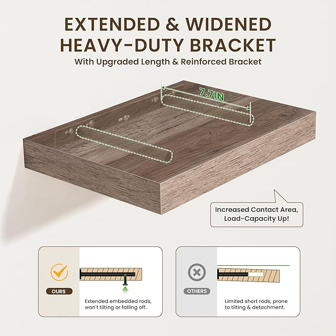 Deep Floating Shelves for Wall | 30 Inch Wide x 12 Inch Deep Floating Shelves | 30W x 12D Rustic Grey Wood Wide Wall Shelves | Bookshelf Laundry Shelf TV Shelf-Ruum Studio Home