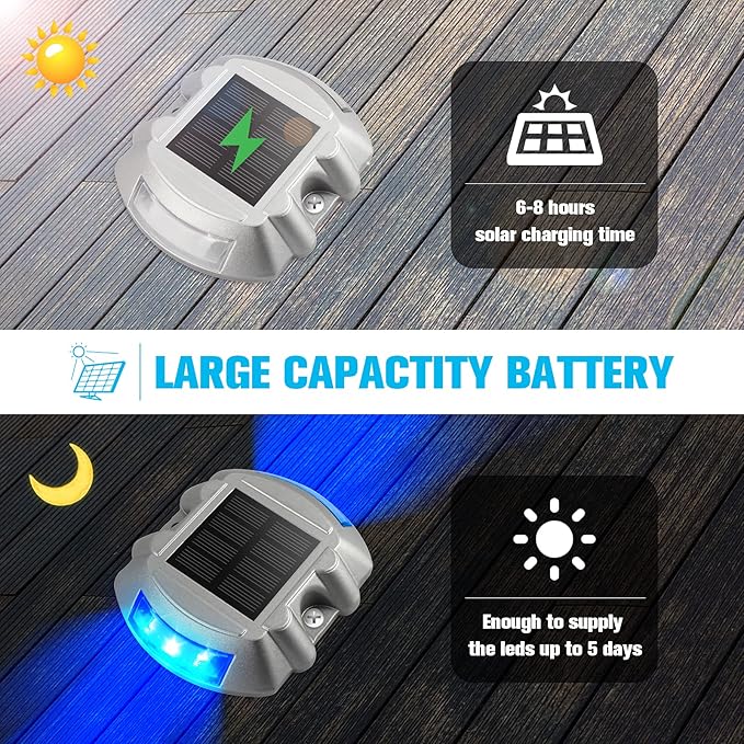VOLISUN Solar Deck Lights, 8-Pack Led IP67 Waterproof Outdoor Warning Step Lights for Driveway, Sidewalk, Garden Pathway, Yard (Blue)-Ruum Studio Home
