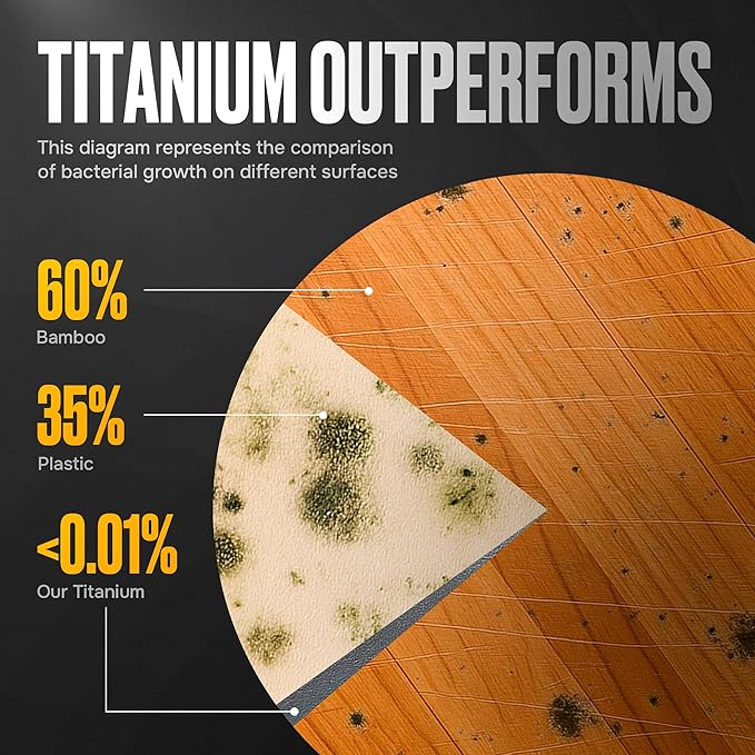 Titanium Cutting Board – Pure Titanium Chopping Board for Kitchen – Non-Toxic, Microplastic-Free, Double-Sided, Dishwasher Safe, Durable Metal Cutting Board-Ruum Studio Home