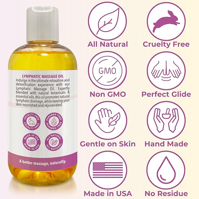 Lymphatic Massage Oil for Massage Therapy & Natural Lymphatic Drainage | Premium Quality with Arnica & Lavender Oil | for Post Surgery Recovery & Detox | 8oz by Brookethorne Naturals-Ruum Studio Home
