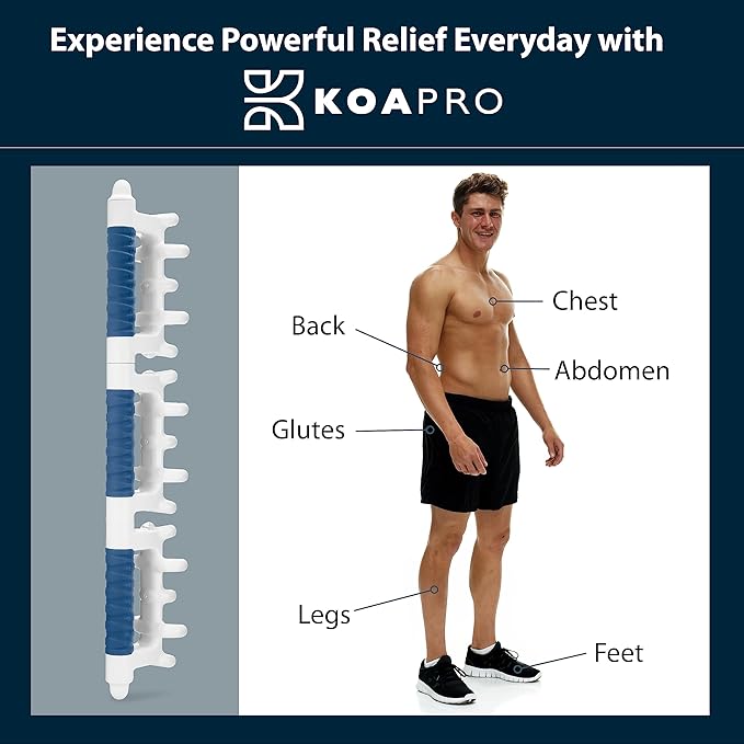 KOAPRO Facia Blaster Tool for Cellulite - Full Body Back and Neck Massager for Pain Relief, Deep Tissue Muscle Massage for Legs, Trigger Points, Myofascial and Fascia Release Tool Alleviates Tension-Ruum Studio Home