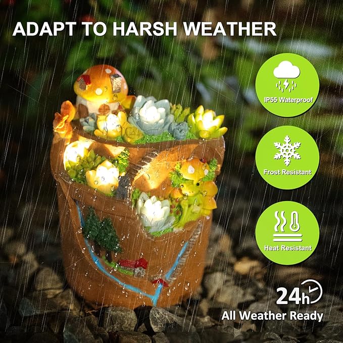 Garden Solar Figurine Light - Flowerpot Succulent Solar Light Outdoor, Solar Powered Lighting Outside Decorations Yard Art Lawn Ornaments for Porch Patio Balcony - Succulent Gifts for Women Mom-Ruum Studio Home