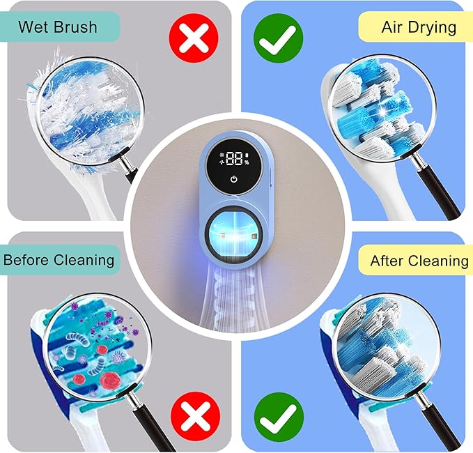 Toothbrush Holder and Cleaner for Bathroom Light Cleaning Fan Drying Round in Circle Automatic Rotating Cover Wall Mounted Smart Home Gadgets (02 Blue)-Ruum Studio Home