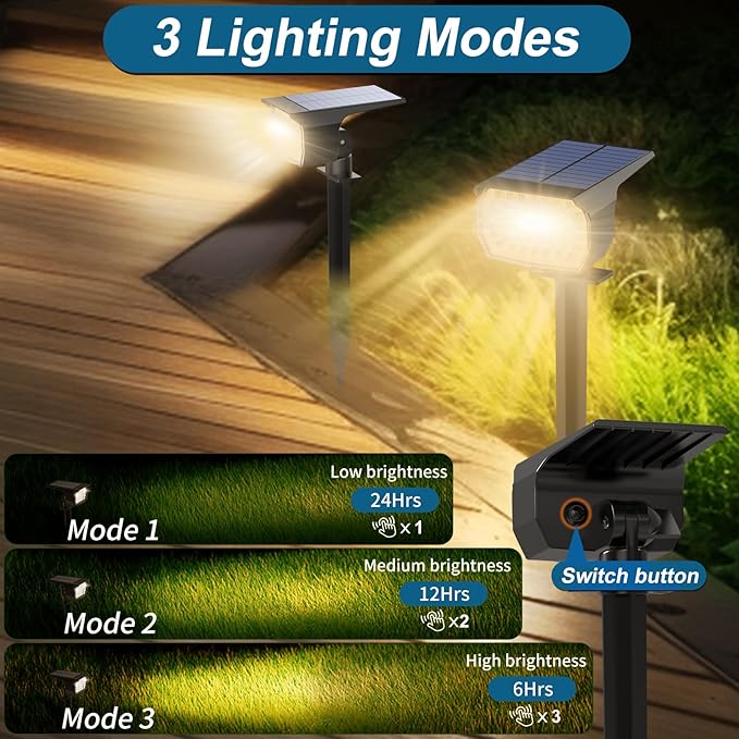 Solar Spot Lights Outdoor Waterproof IP65, 6 Pack Landscape Spotlights with 46 LEDs, 3 Modes Auto On/Off Solar Powered Flood Lights for Outside Pathway, Yard, Garden, Walkway (Warm White)-Ruum Studio Home