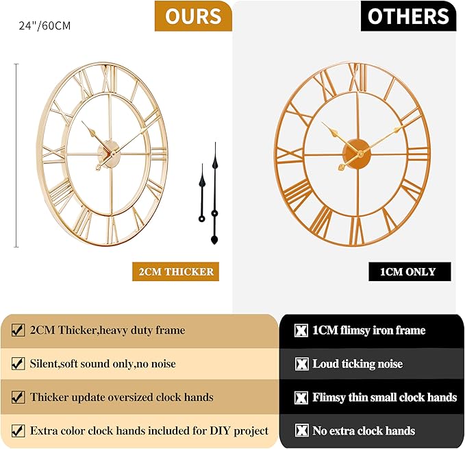 CLXEAST Champagne Gold Metal Wall Clock, Large Roman Numeral 24 Inch Wall Clocks for Living Room Decor,House Warming Gifts New Home-Ruum Studio Home