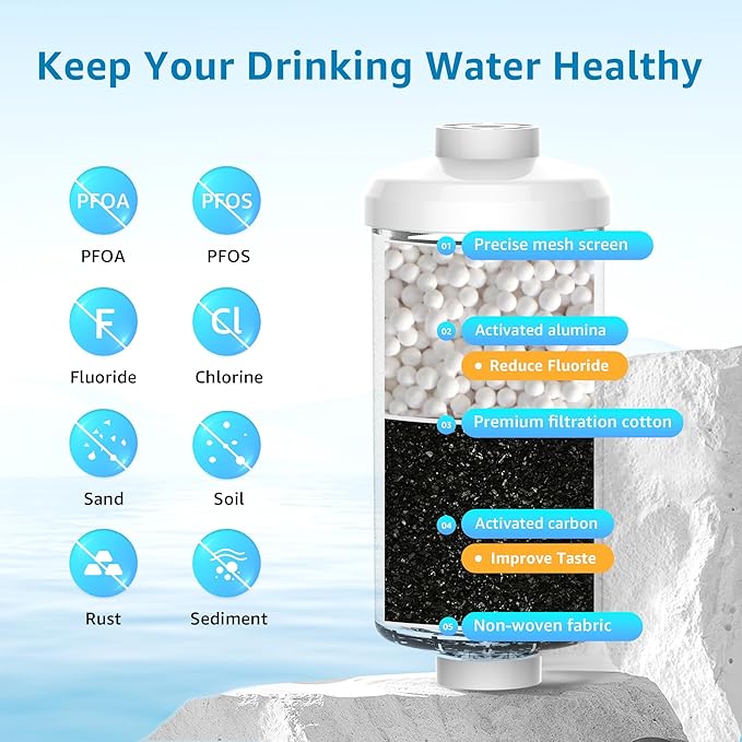 AQUA CREST Fluoride Water Filter, Replacement for Berkey® PF-2® Fluoride Reduction Elements, Berkey® Gravity Filtration System, NSF/ANSI 372 Certified, Pack of 2-Ruum Studio Home
