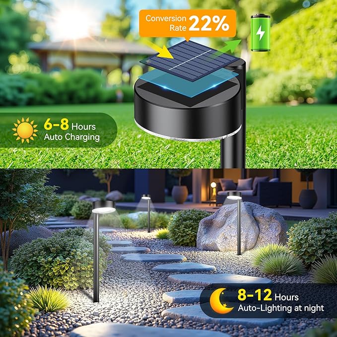 4 Pack Solar Pathway Lights Outdoor, 12 Brighter LED Solar Lights Outdoor Waterproof, Up to 12 Hrs Modern Path Light for Yard Garden Walkway Driveway Lawn, Cool White-Ruum Studio Home