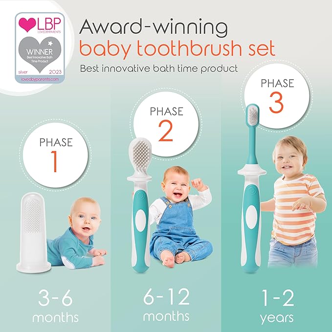 Cherish Baby Care Baby Toothbrush & Toddler Toothbrush Set (0-2 Years) - BPA-Free & Safety-Tested, 2023 Award Winner, Food-Grade Silicone (Teal)-Ruum Studio Home