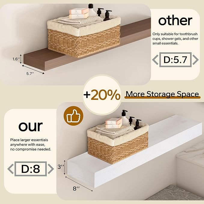 Floating Shelves 3 inch Thick for Wall Set of 2,Solid Pine Wood Wall Mount Shelf for Kitchen Living Room Bedroom Bathroom,8" D x 60" L x 3" H-White-Ruum Studio Home