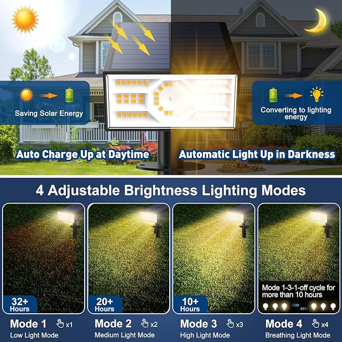 Solar Spot Lights Outdoor, 2 Pack Outdoor Solar Lights for Yard Waterproof, 4 Lighting Modes Solar Landscape Spotlights, Auto On/Off Solar Powered Flood Lights Garden Pathway (Warm White)-Ruum Studio Home