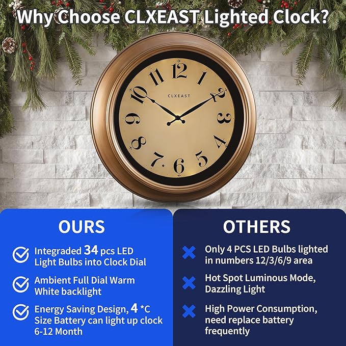 CLXEAST 18 Inch Glow in The Dark Wall Clocks for Living Room Decor, Large Illuminated Gold Wall Clock,Antique Brushed Gold,House Warming Gifts New Home-Ruum Studio Home