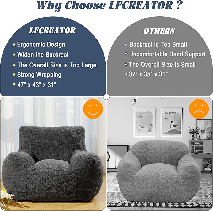 Giant Bean Bag Chair, Lambswool Bean Bag Chair for Adults, Soft Bean Bag High-Density Foam Filled, Grey Comfortable Been Bag for Bedroom, Playroom.-Ruum Studio Home