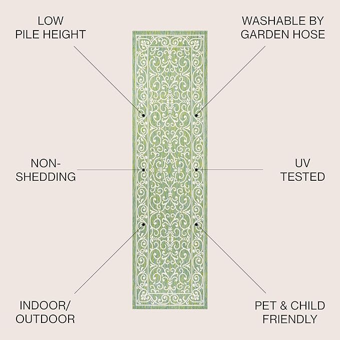 JONATHAN Y Vintage Filigree Indoor Outdoor Runner Rug 2X10 Green/Ivory, Charleston Textured Weave for Backyard, Patio, Porch, Easy-Cleaning, High Traffic, Pet-Friendly, Non-Shedding (SMB106K-210)-Ruum Studio Home