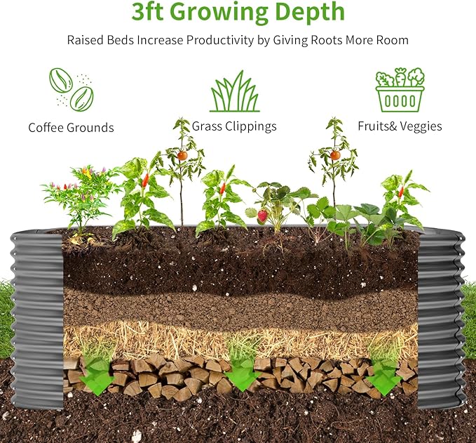 Land Guard 8x4x3ft Oval Galvanized Raised Garden Beds, Large-Capacity Metal Planter Box Outdoor, Durable Deep Raised Garden Bed 3ft Tall, Raised Beds for Gardening Vegetables, Modern Gray-Ruum Studio Home