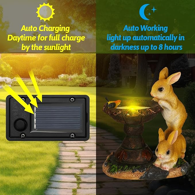 12 Pcs Solar Lantern Light Replacement Tops Parts for Outdoor Waterproof LED Panel Battery Box Replacement Solar Light Parts for Outdoor DIY Lanterns Garden Patio Decor-Ruum Studio Home
