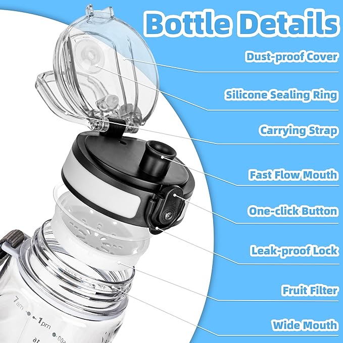 OLDLEY 25 oz Water Bottle, Motivational Water Bottle with Time Marker, Sports Water Bottle With Strap, Leakproof & BPA Free Large Water Bottles for School, Gym, Travel, Outdoor, Tritan,Transparent-Ruum Studio Home