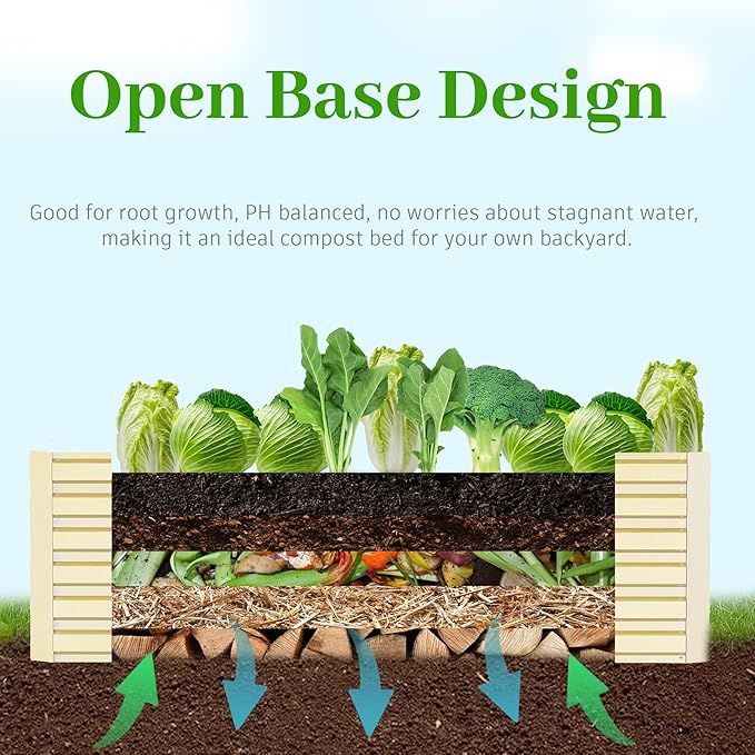 6x3x2 ft Raised Garden Bed, Large Metal Planter Raised Beds, Planters for Outdoor Plants for Vegetables, Flowers, Herbs, Fruits, and Succulents.(4 Pcs, Yellow)-Ruum Studio Home