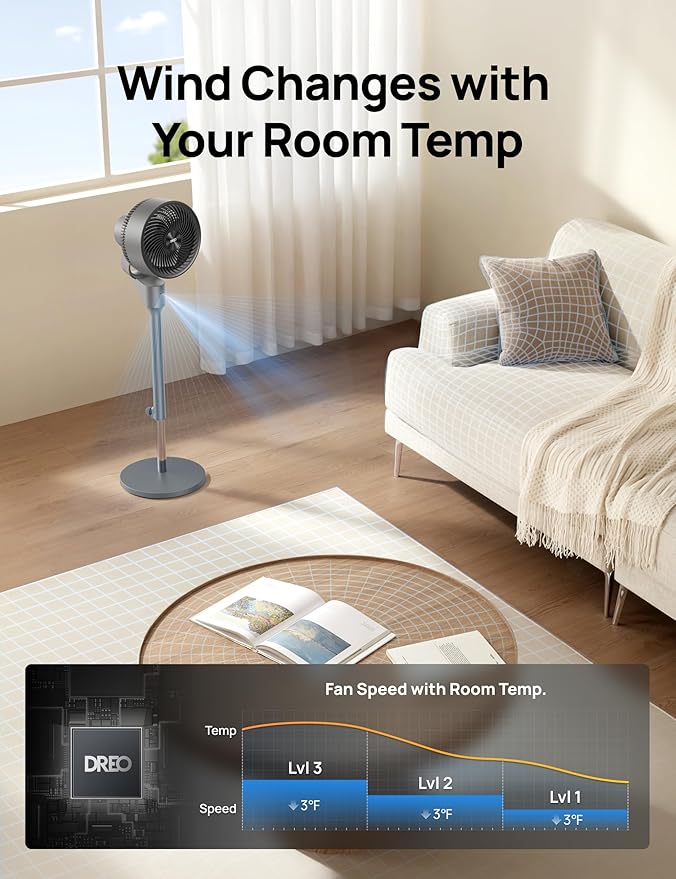 Dreo Fan for Bedroom, 80° Oscillating Standing Fan, 25dB Quiet, 80ft Pedestal Fans for Home Office, 90° Manual Vertical, 3 Speeds, Remote, 34-41" Adjustable Height, Air Circulator-Ruum Studio Home