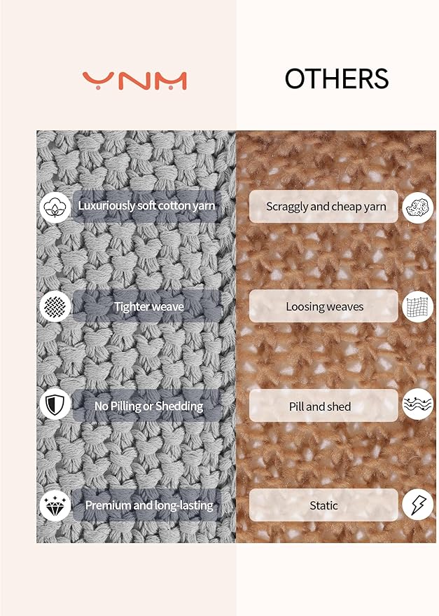 YnM Chunky Cotton Knit Throw Blanket, Cable Knit Throws for Bed Couch Sofa, Comfy & Relaxing, Decorative Piece for Farmhouse Modern Boho Rustic Scandinavian Chic Vibe, Quarry Grey 80x87 Inches-Ruum Studio Home