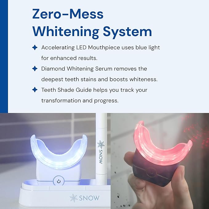 Snow Teeth Whitening Kit - Snow Teeth Whitening Serum and LED Mouthpiece Whitener, Formulated with Hydroxyapatite, Good for 2 Months - Wired Kit with 1 Wand-Ruum Studio Home