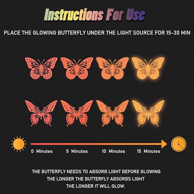 SAOROPEB Glow in The Dark 3D Butterfly 24 Pcs 3 Sizes, Luminous Butterfly Stickers for Ceiling or Wall, Glow in The Dark Party Supplies, Removable Luminous Stickers for Kids Babys Nursery (Orange)-Ruum Studio Home