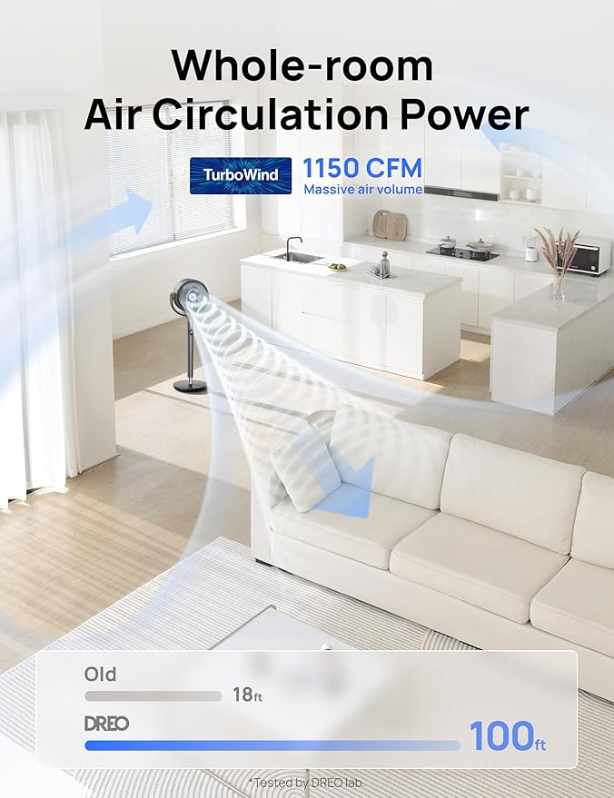 Dreo Fan for Bedroom, 120° Oscillating Standing Fans, Quiet Floor Fan with DC Motor, 100ft Pedestal Fans for Room, 9 Speeds, 4 modes, 20dB, 120° Manual Vertical, 37-42" Adjustable Height, 9H Timer-Ruum Studio Home