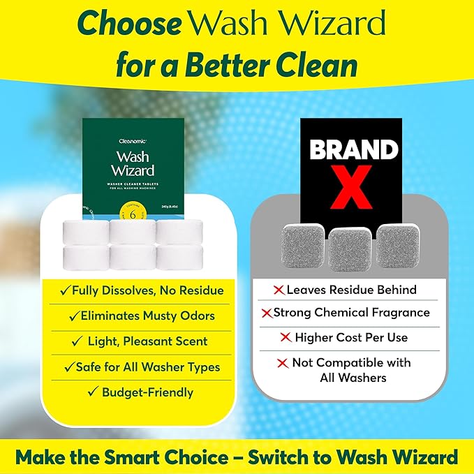Cleanomic WashWizard Washing Machine Cleaner Tablets – Deep Cleaning Washer Cleaner for Front Load, Top Load & HE Machines – Removes Odor, Buildup & Limescale – Septic Safe, Non-Toxic, 6 Tablets-Ruum Studio Home