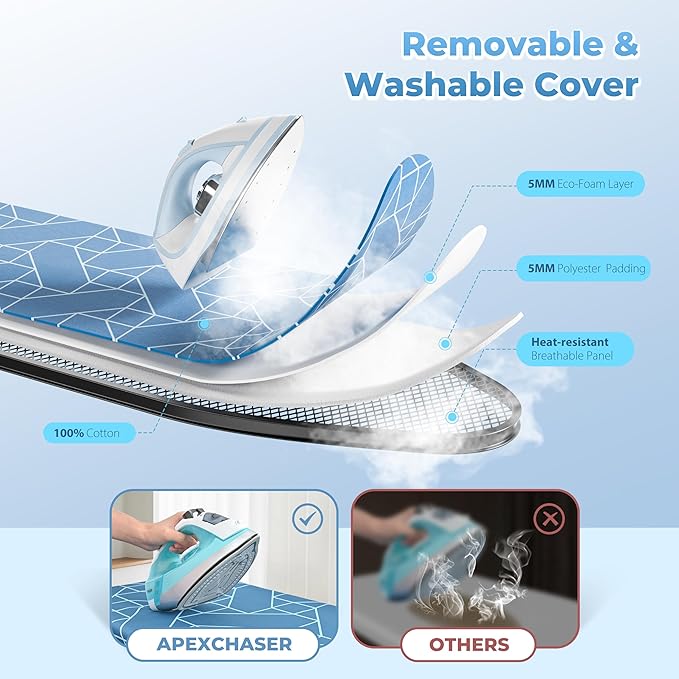 APEXCHASER Ironing Board with Silicon Iron Rest, Heavy-Duty Legs and Heat Resistant Cover, 13x53 inch, Blue-Ruum Studio Home