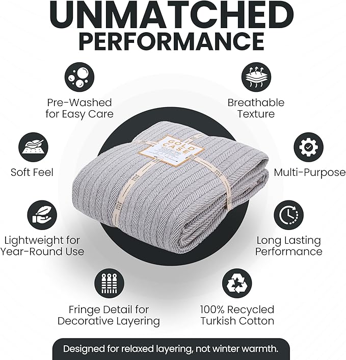 Gold Case Throw Blanket for Bed – 100% Recycled Turkish Cotton Bed Blanket – Decorative Throw Cotton Blankets for Living Room & Bedroom – Vintage Grey Woven Queen Blankets – 90x90-Ruum Studio Home