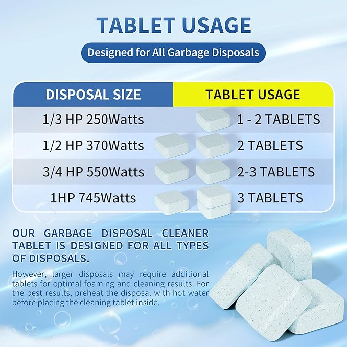 Foaming Garbage Disposal Cleaner and Deodorizer Tablets-24 Pack Food Disposal Cleaner, Quickly Eliminates Odors, XL Powerful Foaming Action, Refreshing Lemon Scent, Natural Ingredients, 1 Year Supply-Ruum Studio Home