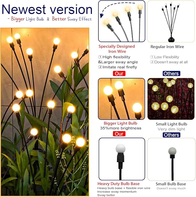 TONULAX Solar Garden Lights - Upgraded Solar Swaying Light, Sway by Wind, Outdoor Lights, Yard Patio Pathway Decoration, High Flexibility Iron Wire & Heavy Bulb Base, Warm White (4 Pack)-Ruum Studio Home